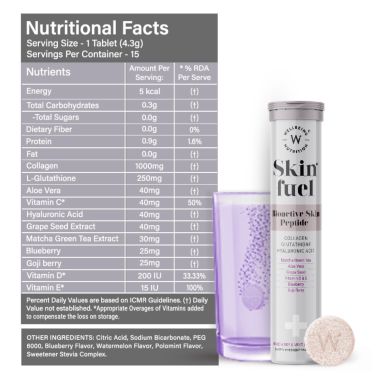 Wellbeing Nutrition: Skin Fuel - 60 Tabs