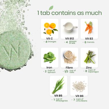 Wellbeing Nutrition: Daily Greens, Organic Wholefood Multivitamin- 90 Tabs