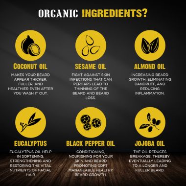 Mancode: Beard Oil - Eucalyptus & Black Pepper - 60ml