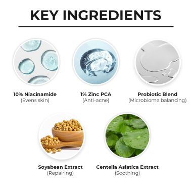 Dr. Sheth's: Centella and Niacinamide Serum - 30ml