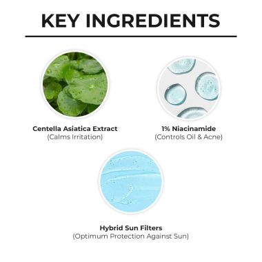 Dr. Sheth's: Centella & Niacinamide Oil & Acne Control Sunscreen - 50gm