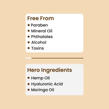 The Skin Story: Holistic Night Cream - 45gm