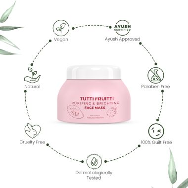 Milagro Beauty: Tutti Frutti Face Mask - 50gm