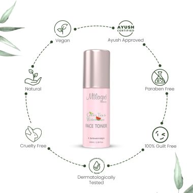 Milagro Beauty: Green Tea & Watermelon Toner - 30ml