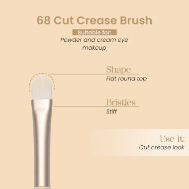 Milagro Beauty: Cut Crease Brush 68