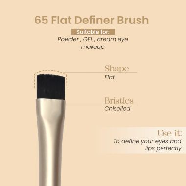 Milagro Beauty: Flat Definer Brush 65