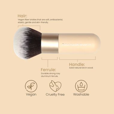 Milagro Beauty: Face and Body Kabuki Brush 11