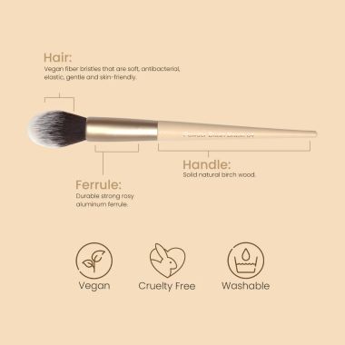 Milagro Beauty: Powder Blush Brush 04