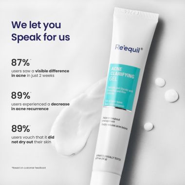 Reequil: AHA BHA Acne Clarifying Gel - 20gm