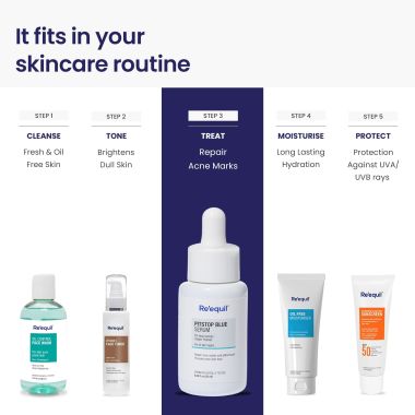 Reequil: Pitstop Blue Niacinamide Serum- 25ml
