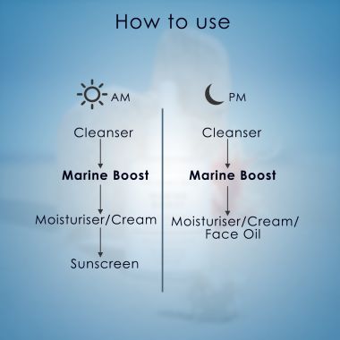 The Dewy Skin: Marine Boost Age Defying Face & Eye Serum - 30ml