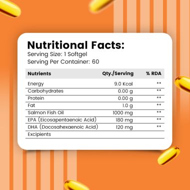 Nirvasa: Omega 3 Salmon Fish Oil Capsules - 60 Softgels