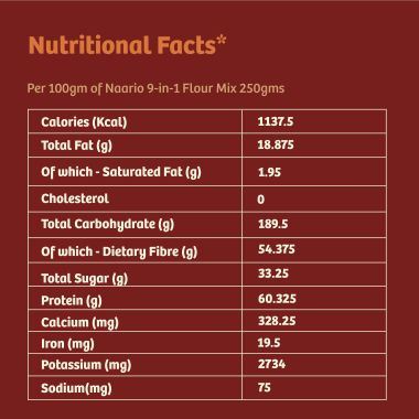 Naario: 9-in-1 Flour Mix - 250 gm
