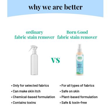Born Good: Stain remover  - 100ml