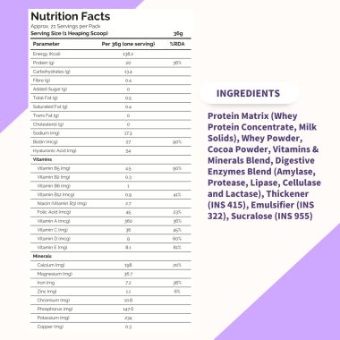 FitFeast: Wonder Whey Shake - Chocolate Brownie - 750gm