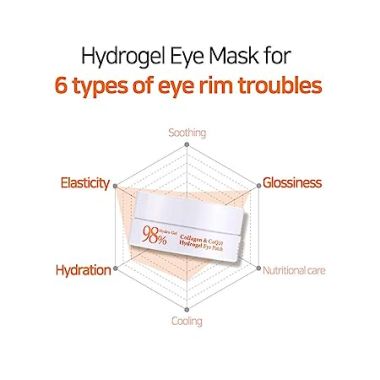 Petitfee: Collagen & Coq10 Hydrogel Gel 98%Eye Patch - Pack Of 60 Pieces