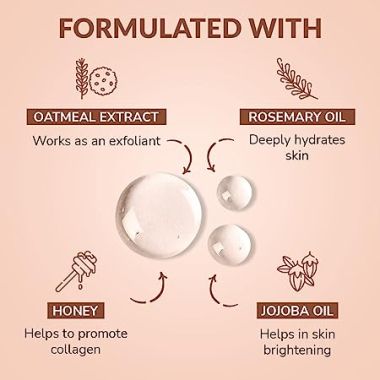 Mirabelle: Oatmeal Facial Sheet Mask - 25ml