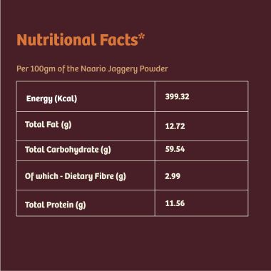 Naario: Organic Jaggery Powder - Pack Of 2 - 500gm Each