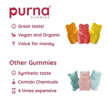 Purna Gummies: 5000mcg Biotin Gummies - Cranberry - 30 Gummies
