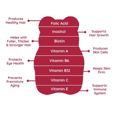Purna Gummies: 5000mcg Biotin Gummies - Cranberry - 30 Gummies