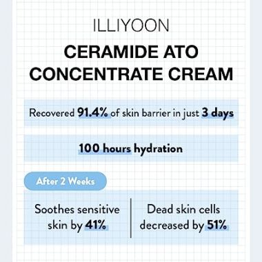 Illiyoon: Ceramide Ato Concentrate Cream - 200 ml