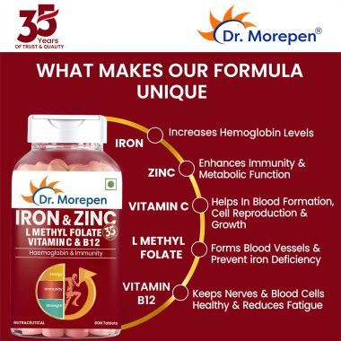 Dr. Morepen: Iron & Zinc Tablets - Immunity & Hemoglobin Booster - 60 Tablets