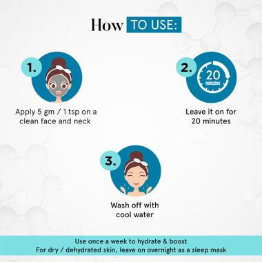 SkinQ: Hydrate & Nourish Mask - 60gm