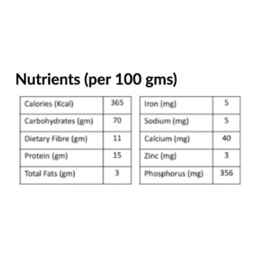 BCOS Foods: Jowar Flour Mix - 1kg