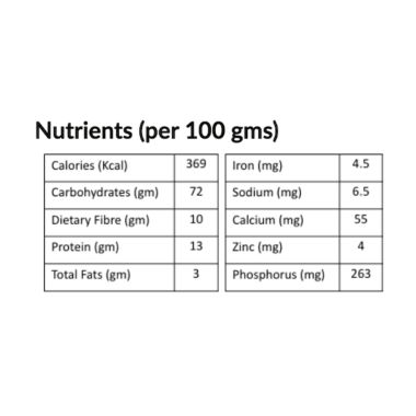 BCOS Foods: Multi Millet Flour Mix - 1kg