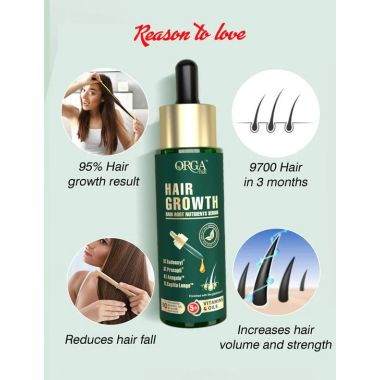 Orgatre: Acne Control Face Serum - 30ml