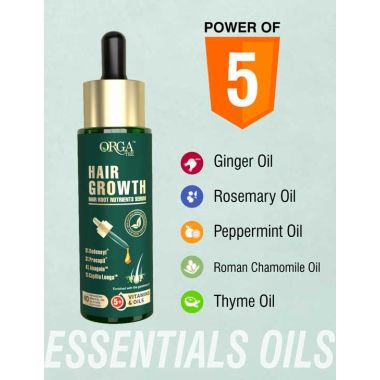 Orgatre: Acne Control Face Serum - 30ml