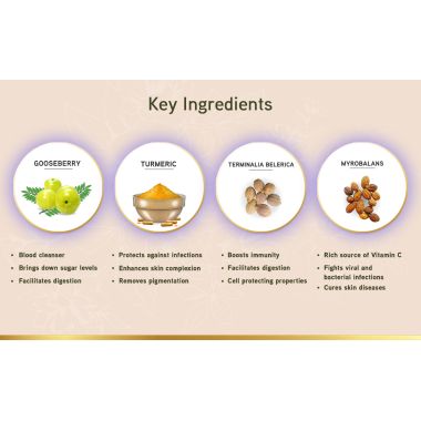 LYEF Wellness: Sugar Regulate Capsule - 60 Capsules