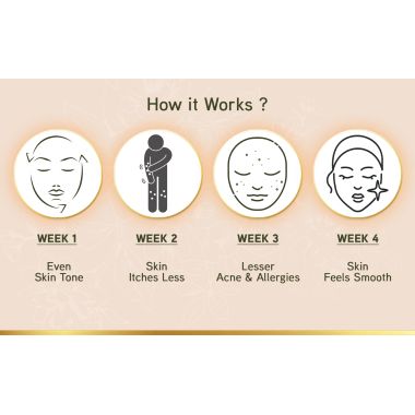 LYEF Wellness: Skin Detox Capsule - 60 Capsules