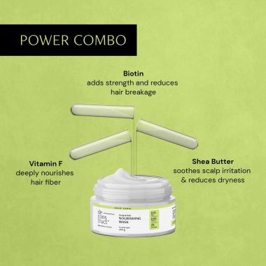 Deconstruct Skincare: Hair Nourishing Mask 0.1% Biotin + 0.5% Vitamin F + 2% Shea Butter - 200gm