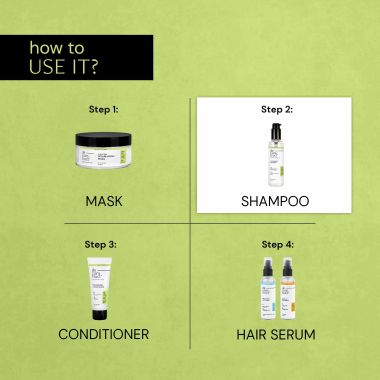Deconstruct Skincare: Nourishing Shampoo 1% Keratin Complex + 0.1% Biotin - 200ml