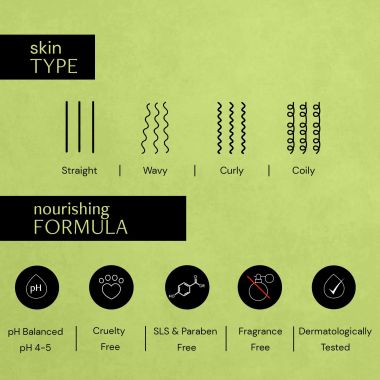 Deconstruct Skincare: Hair Nourishing Mask 0.1% Biotin + 0.5% Vitamin F + 2% Shea Butter - 200gm