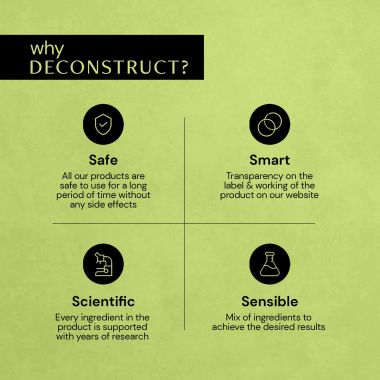 Deconstruct Skincare: Hair Nourishing Mask 0.1% Biotin + 0.5% Vitamin F + 2% Shea Butter - 200gm