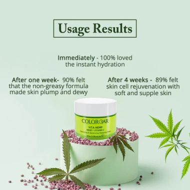 Colorbar: Vita Hemp Restoring & Balancing Sleeping Mask - 50gm