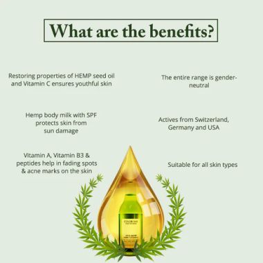 Colorbar: Vita Hemp Restoring & Balancing Body Milk With SPF - 300ml