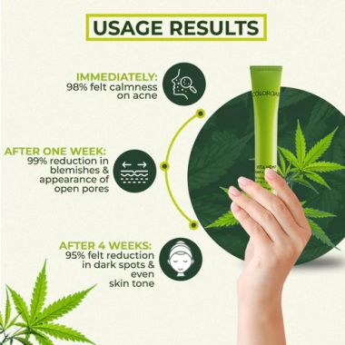 Colorbar: Vita Hemp Restoring & Balancing Anti-Acne Spot Gel - 20gm