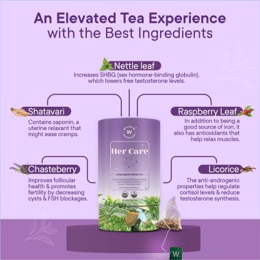 Wellbeing Nutrition: Her Care Green Tea for PCOD/PCOS - 40gm