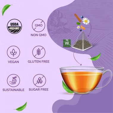 Wellbeing Nutrition: Her Care Green Tea for PCOD/PCOS - 40gm