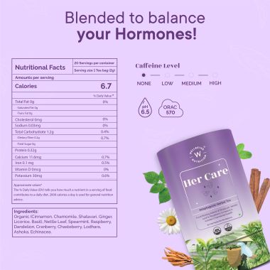 Wellbeing Nutrition: Her Care Green Tea for PCOD/PCOS - 40gm