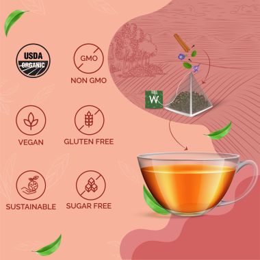 Wellbeing Nutrition: Focus Herbal Tea - 40gm