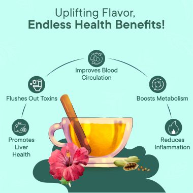 Wellbeing Nutrition: Cleanse Herbal Tea - 40gm