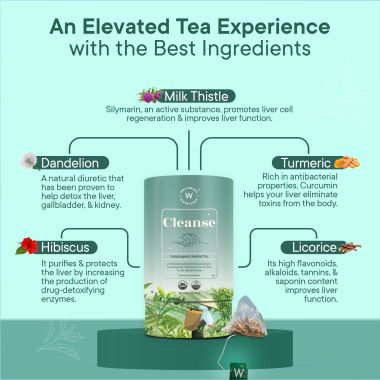 Wellbeing Nutrition: Cleanse Herbal Tea - 40gm