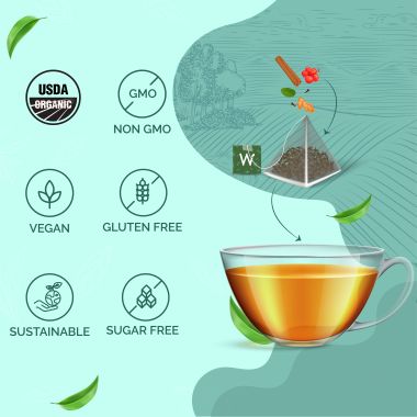 Wellbeing Nutrition: Cleanse Herbal Tea - 40gm