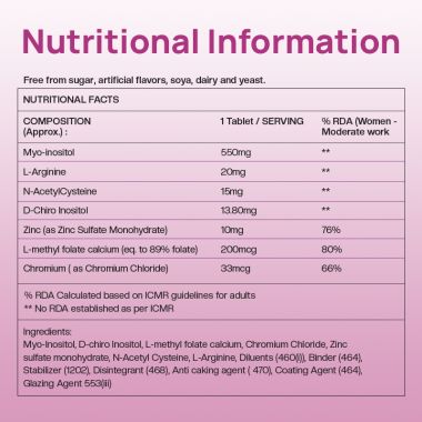 The Co Being: Ellphertyle Pcos Capsule - 60 Capsules