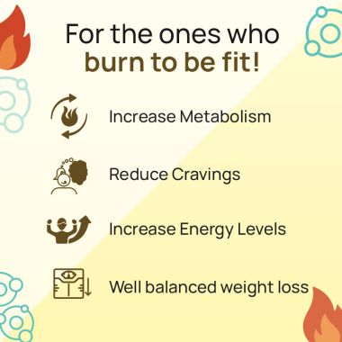 The Co Being: Burn Fit Capsule - 60 Capsules
