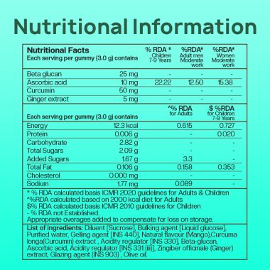 The Co Being: Purified Beta Glucan Gummies - 60 Gummies
